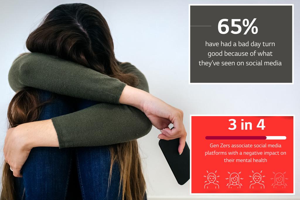 Why 3 in 4 Gen Zers Blame Social Media for Their Declining Mental Health